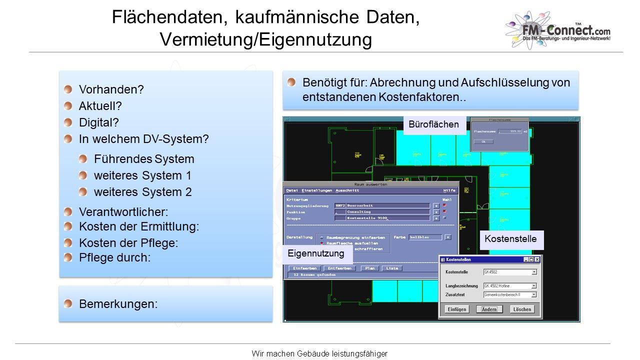 Flächendaten
