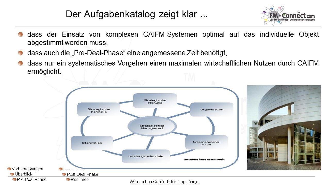 Aufgabenkatalog