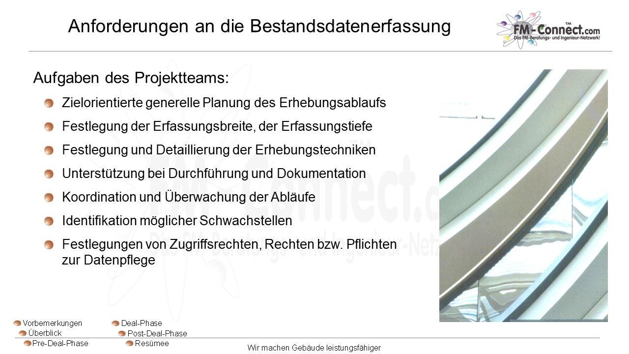 Bestandsdatenerfassung