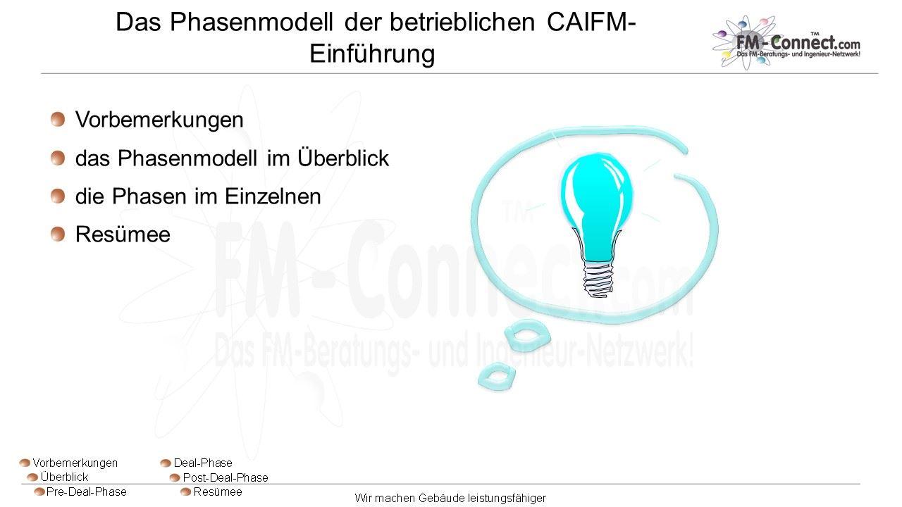 Betrieblichen CAFM- Einführung