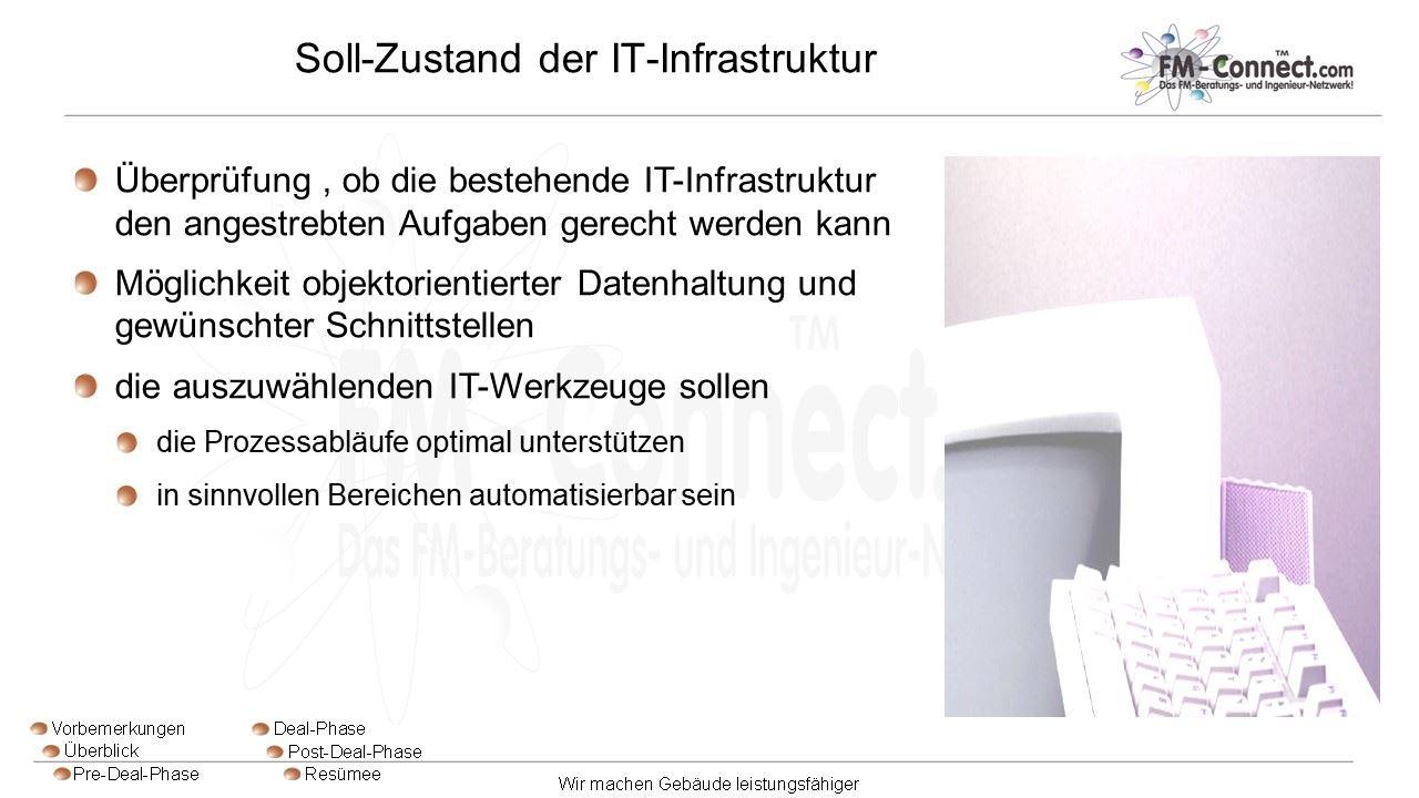 IT-Infrastruktur