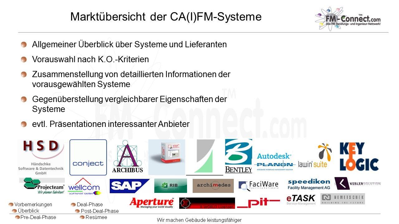 Marktübersicht der CAFM-Systeme